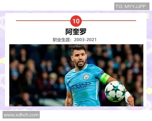 足球明星之神级球星的传奇旅程与辉煌成就全解析