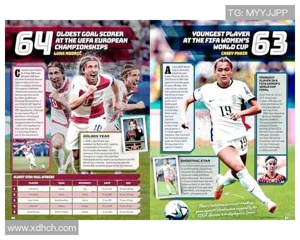 从贫困到辉煌出身艰苦的足球明星如何逆袭成传奇